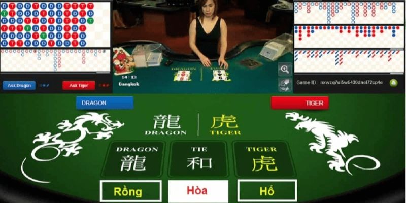 game Rồng Hổ THABET